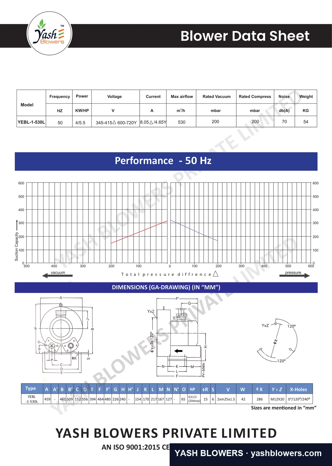 Dimensioned general-arrangement drawing and performance curve for YEBL-1-530L