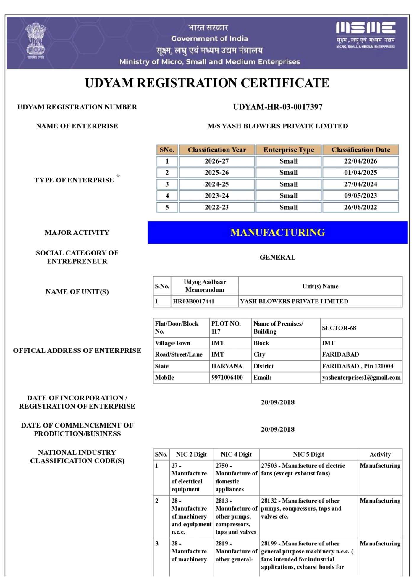 MSME Registration certificate issued to Yash Blowers Private Limited