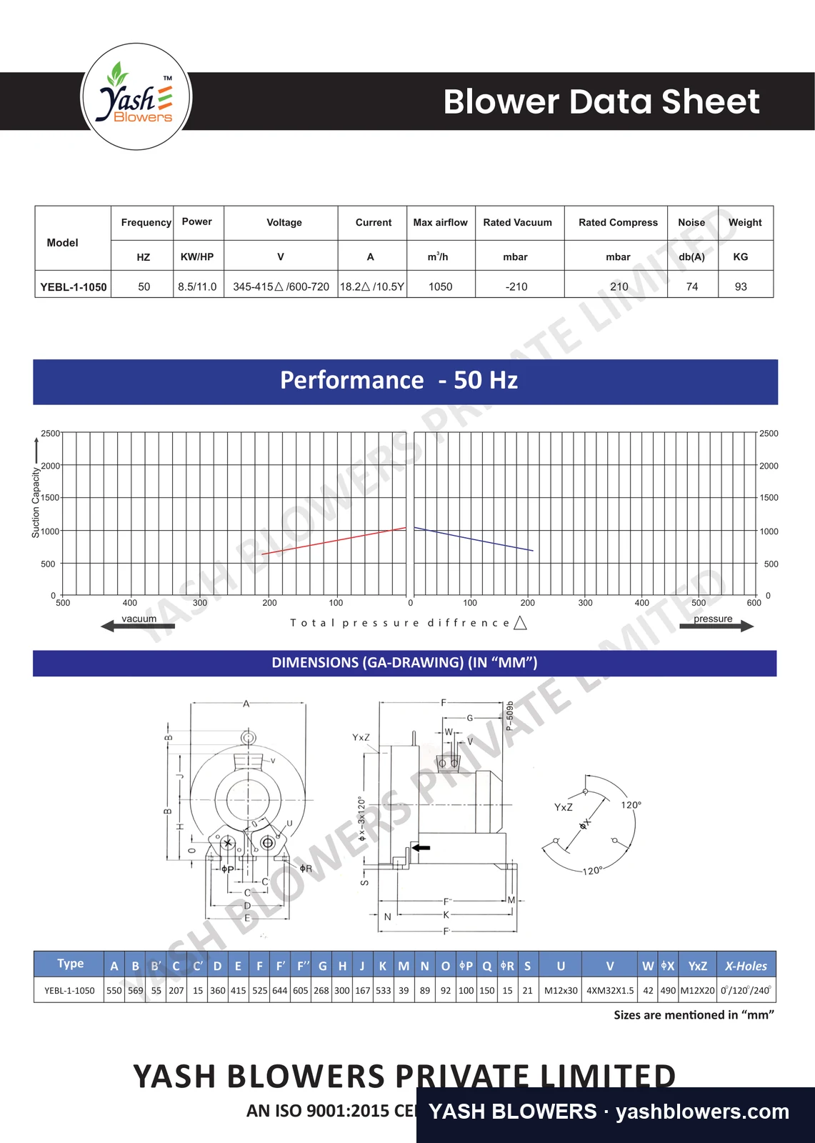 Dimensioned general-arrangement drawing and performance curve for YEBL-1-1050