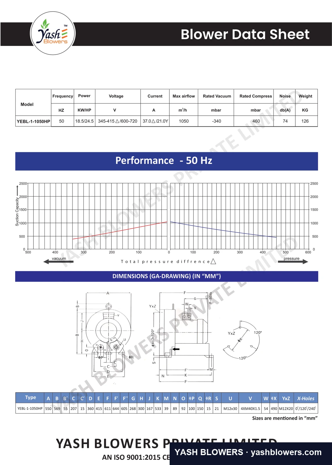 Dimensioned general-arrangement drawing and performance curve for YEBL-1-1050HP