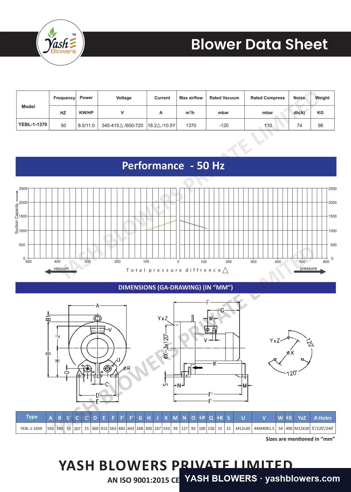Dimensioned general-arrangement drawing and performance curve for YEBL-1-1370