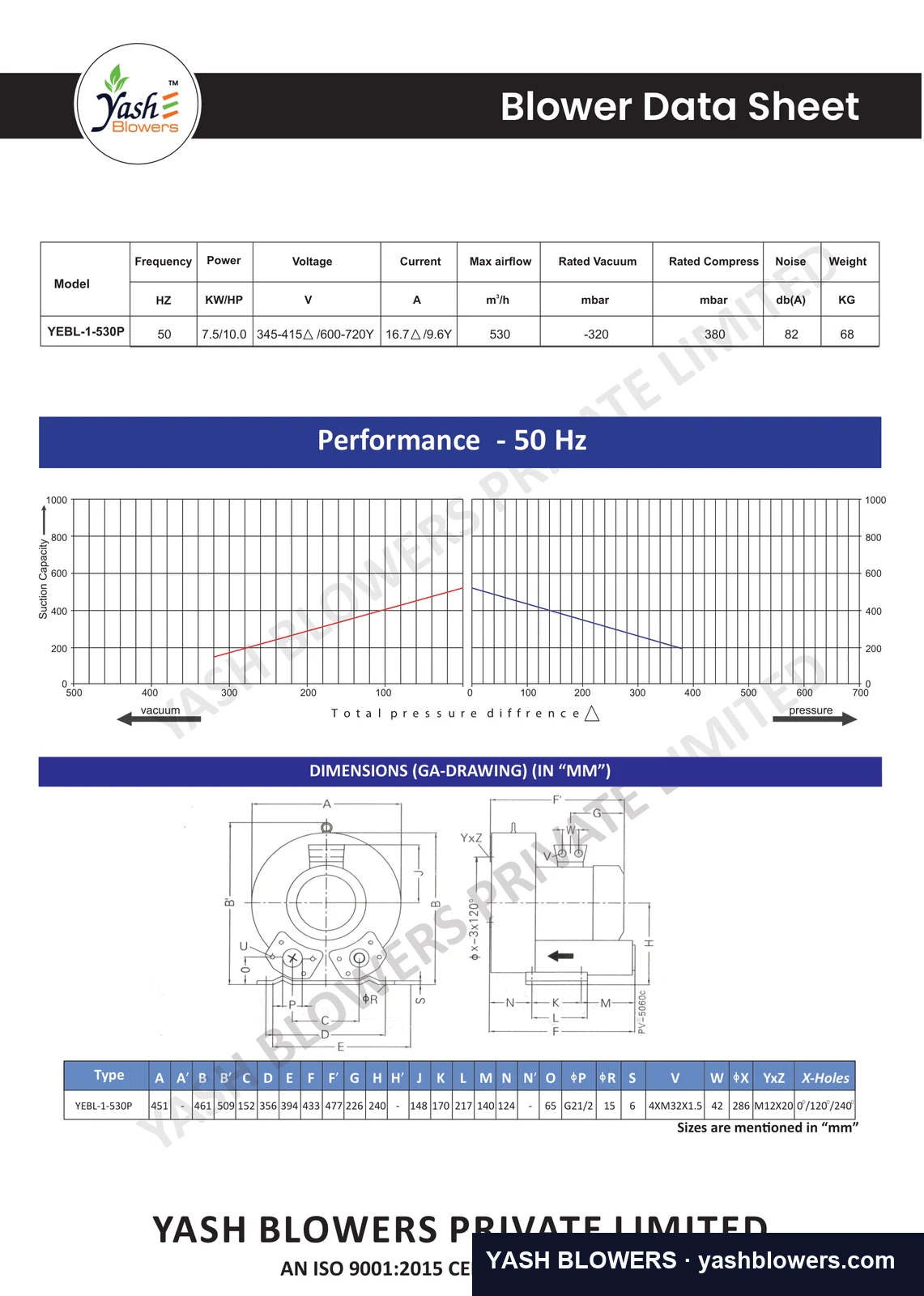 Dimensioned general-arrangement drawing and performance curve for YEBL-1-530P