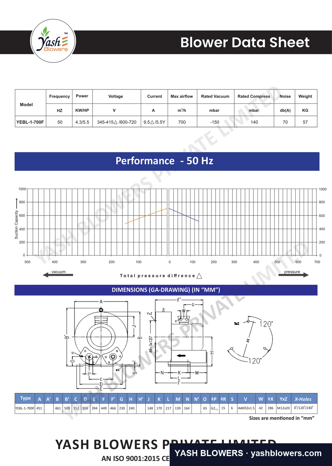 Dimensioned general-arrangement drawing and performance curve for YEBL-1-700F